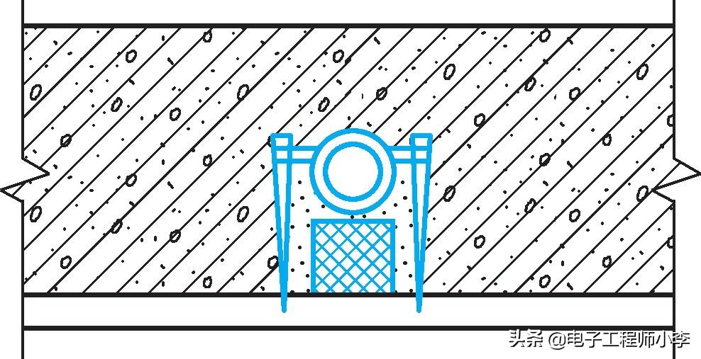 电工怎么安装管,安装电工有哪些技巧