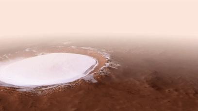 每日一问有好的想法怎么变现,怎么样才能在火星上生存