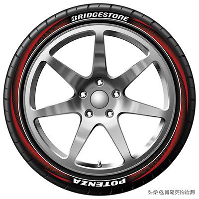 化工产品检验检测标准,化工品成分检测