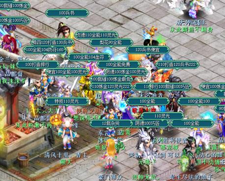 神武4电脑版减负,神武4电脑版如何洗6技能