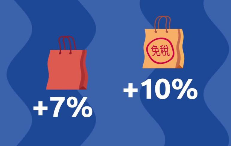 提前一晚去机场攻略,第一次去机场要准备些什么东西