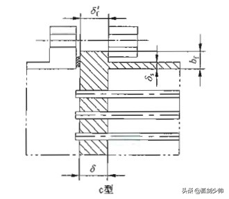 管子与管板的连接方式,管板连接方式选择