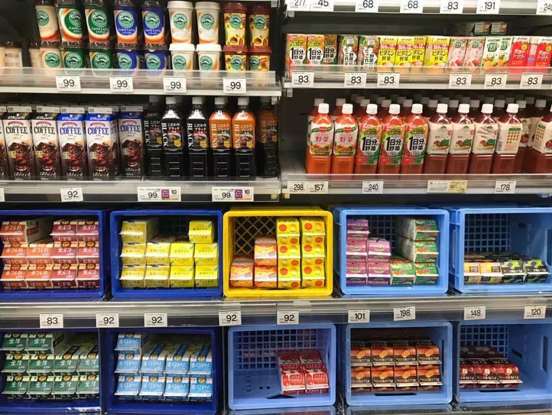 中日零售业,中日零售业有哪些