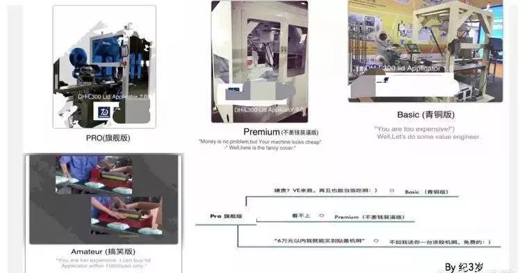 客户嫌报价高的万能话术,客户说价格高应对话术