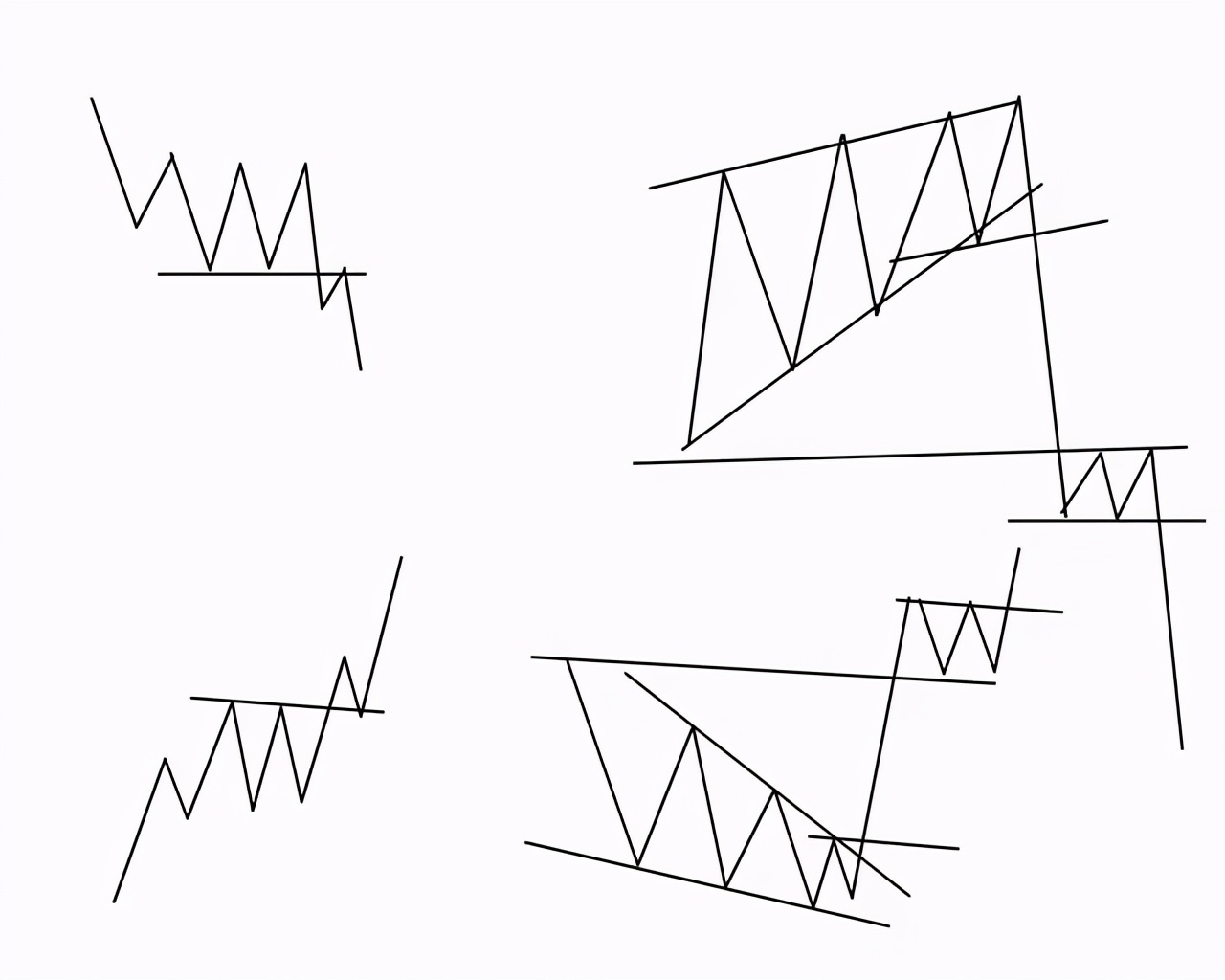 恒指期货特点详解,恒指期货有几种合约