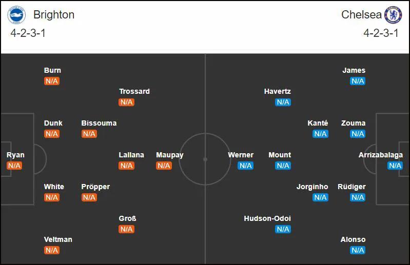 切尔西险些翻盘皇马,切尔西攻击手或迎首秀