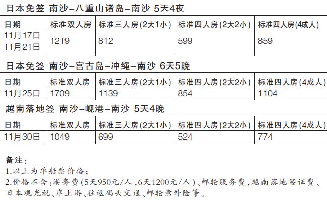 乘坐地铁到南沙港码头,广州地铁直达南沙湾