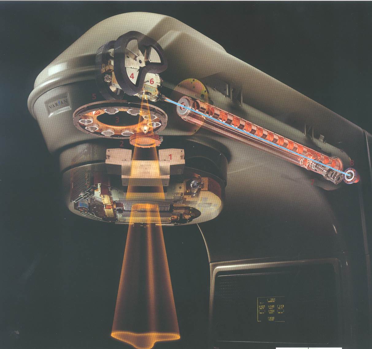 一种神奇的肿瘤特效药,核放射治疗技术