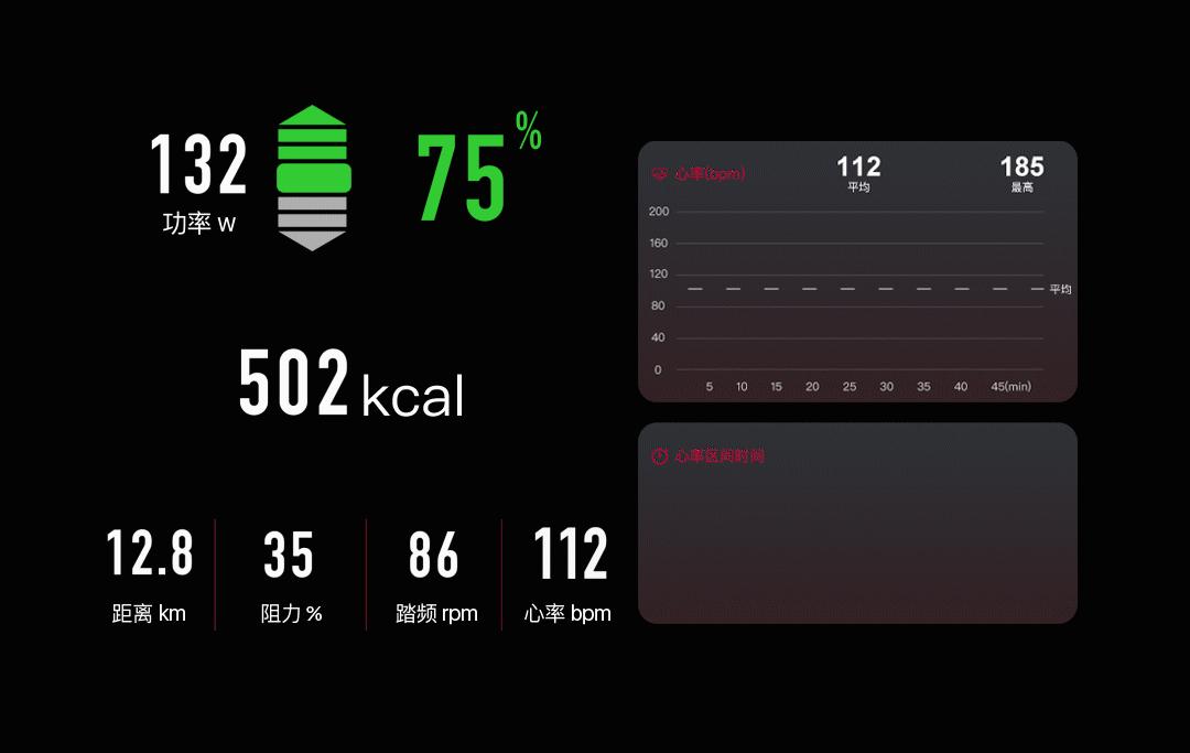 鏅鸿兘鐢靛姩鍋ヨ韩鍗曡溅,鍗曡溅鏂板搧