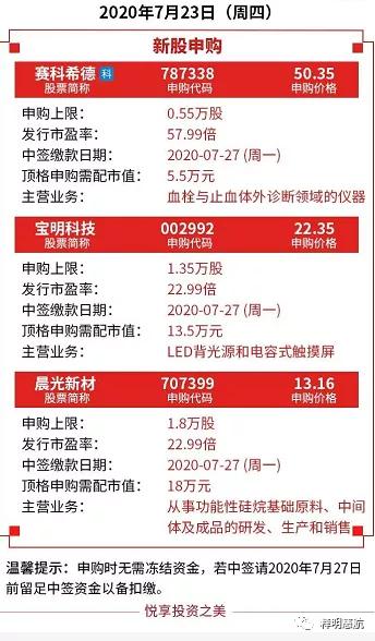 魏宁海：不听话的你，今天亏钱没？双顶做出来，下跌abc要开启了