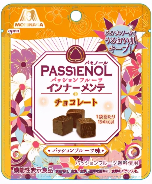 日本功能性原料,功能性原料市场