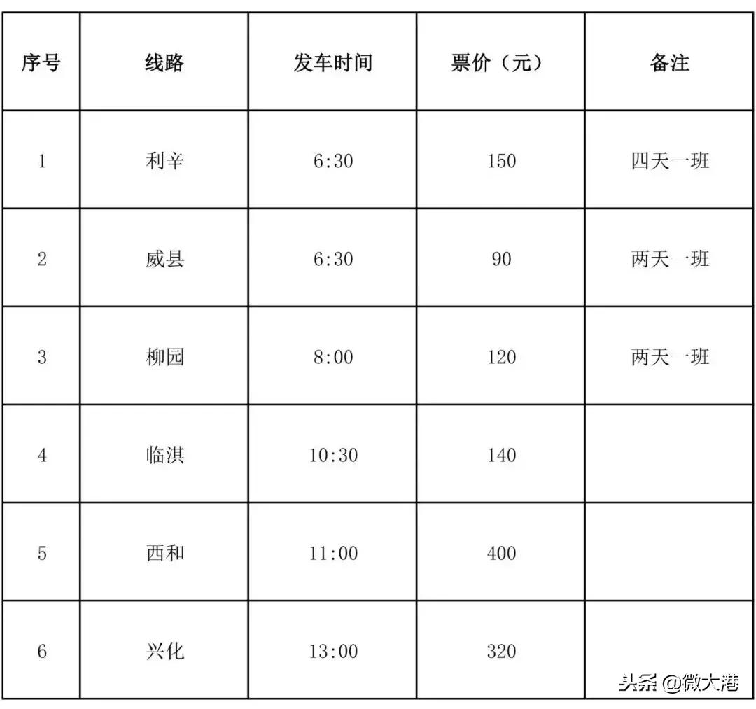 再见天环客运站！元旦火车票预售了，这些攻略你值得关注！