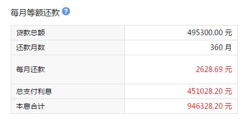 @南充人，平均工资5355元！平均房价7073元!心态崩了