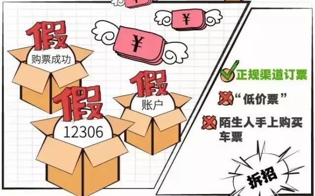 事关春运抢票警惕这几种骗局,春运抢票秘籍大全