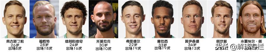 不莱梅vs平达姆施塔特,不莱梅对狼堡预测