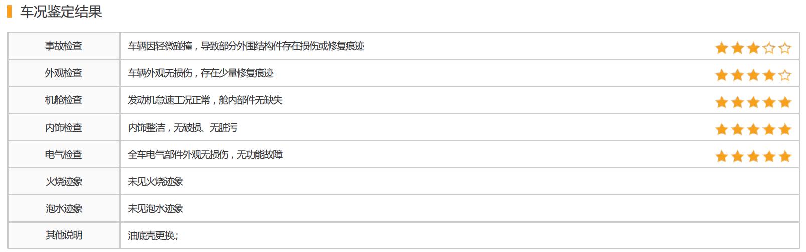 小姐姐二手车交易市场,mini二手车价格评估
