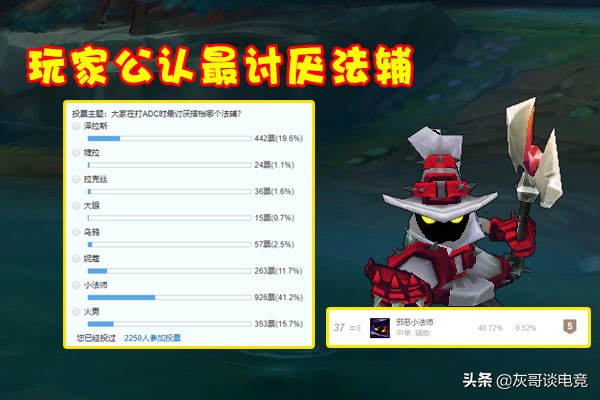 火男跟婕拉有什么隐藏机制,云顶之弈火男婕拉为什么这么厉害