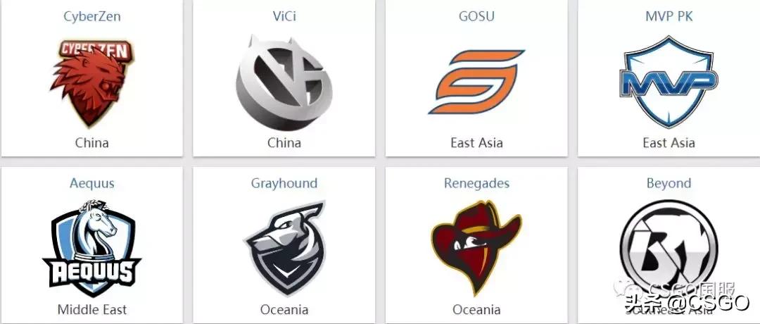 巴西队止步8强内马尔数据,决胜高光巴西内马尔