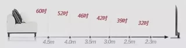 装修小技巧知识总结图怎么画,装修画线小技巧有哪些图片