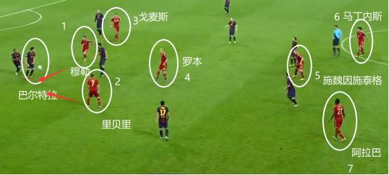 如何破解高位压迫战术,高位压迫防守的优点和缺点