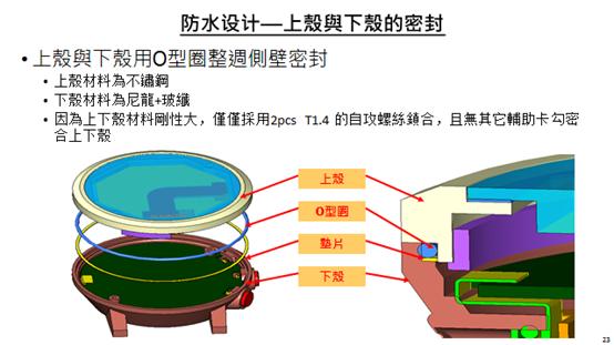 suunto手表拆机教程 (老款suunto手表拆后盖)