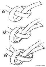 吊线绳结绑法,活珠绳结的绑法