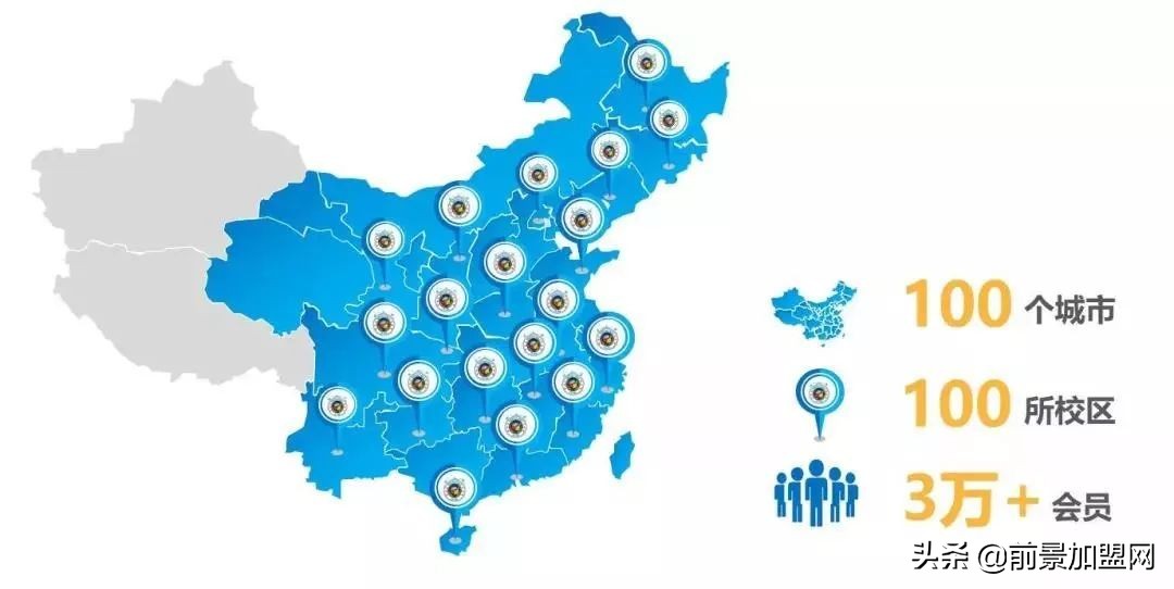 新方向国际教育,新方向国际教育评测