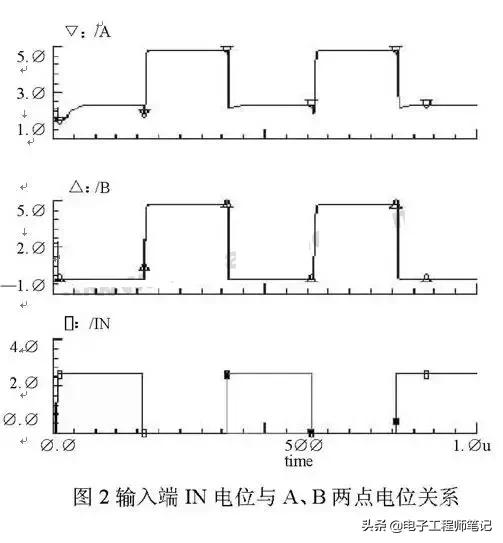 mos与晶体三极管的区别,三极管和mos管的放大原理