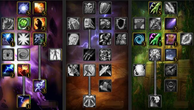 九大职业天赋推荐,9大职业改版