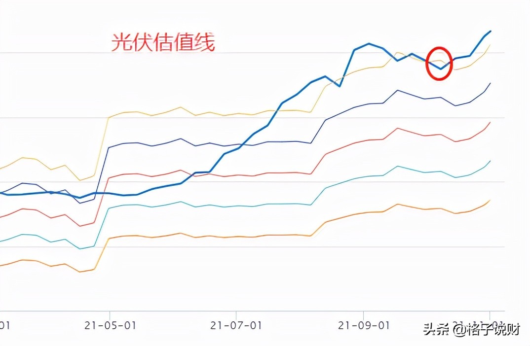 军工马前炮股票分析,马前炮的三点思路