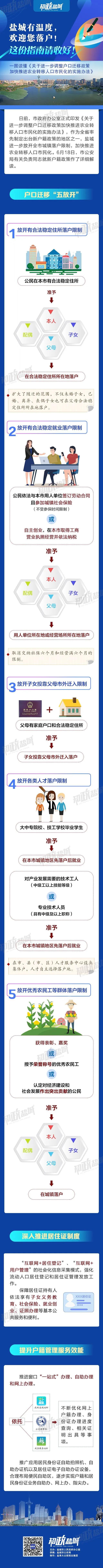 盐城外地人落户最新政策,怎么在盐城申请落户