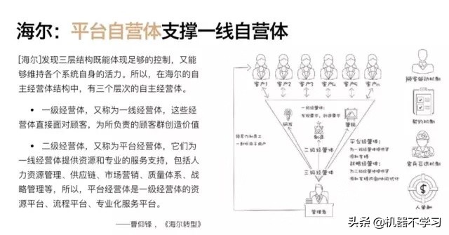 鐧借瘽涓彴鎴樼暐绯诲垪,鐧借瘽涓彴鎴樼暐