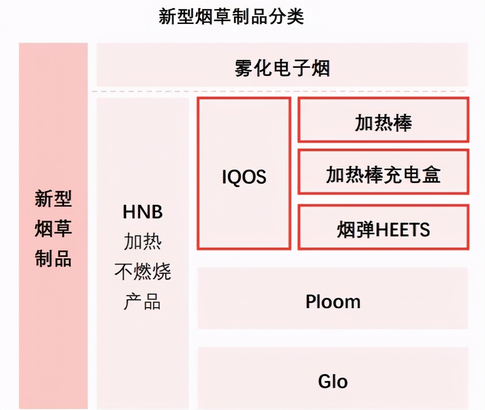 盈趣科技新产品,盈趣科技三年市值千亿