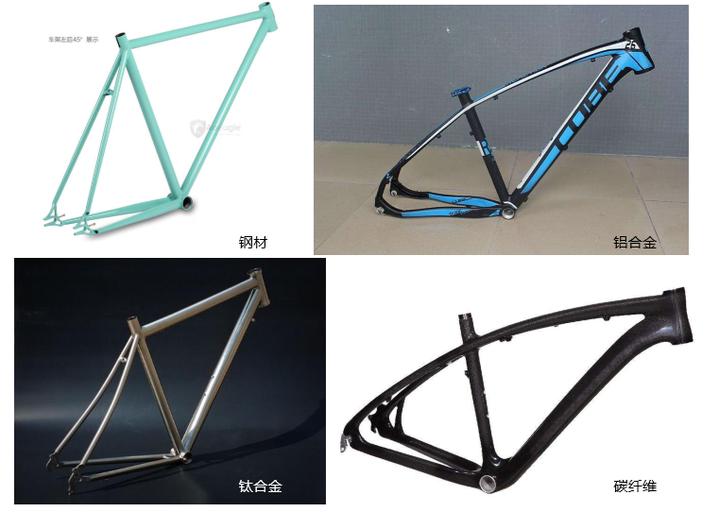 山地车自行车入门级推荐,山地自行车入门款推荐500-1000