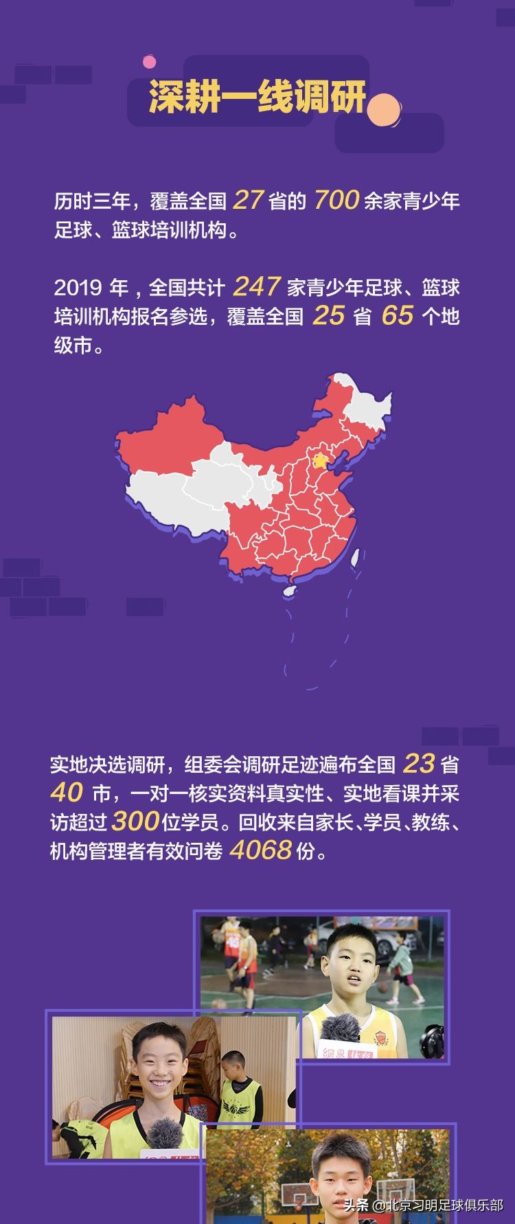 国内排名前十的体育培训机构,怎么开办青少年体育培训机构