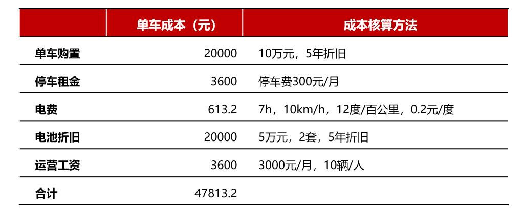 罗盘避雷|力帆股份：重庆摩帮巨头，没有什么能阻止我造车