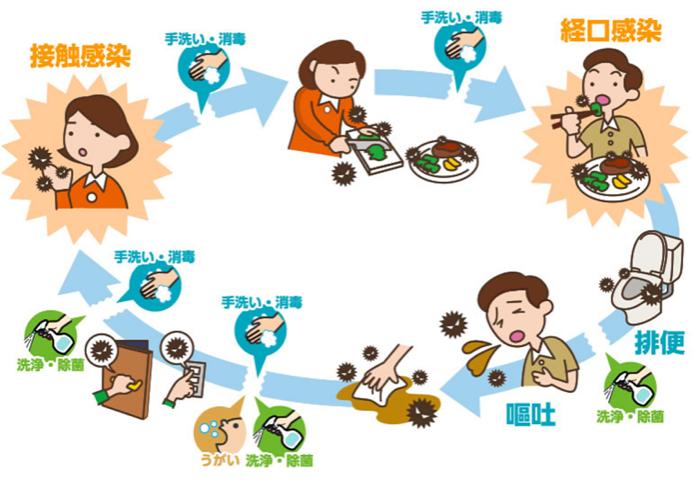 五星酒店卫生乱象新闻评论,五星级酒店毛巾擦马桶事件