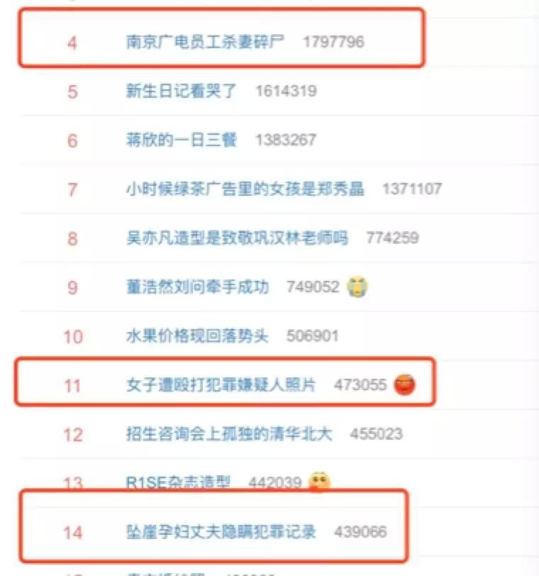 女孩一生要多少次与死亡擦肩而过？