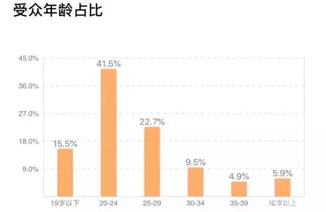 复联的其他4种结局,复联4结局视频