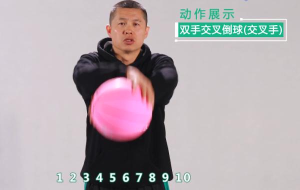 怎样学花式篮球,初学者怎么学篮球动作