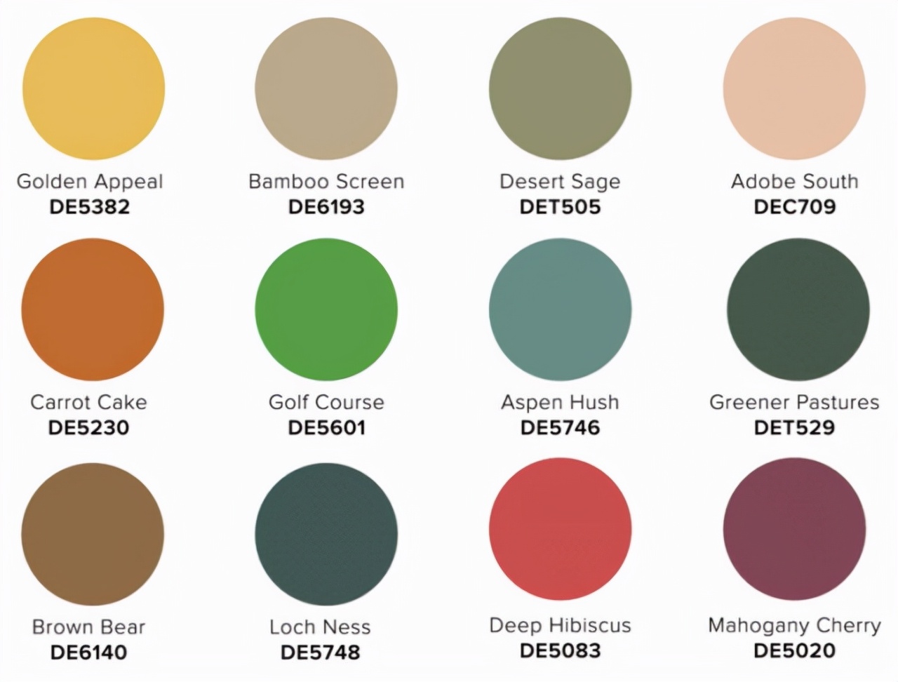 绿色将作为2022年的顶级油漆颜色！到底有什么特殊之处？