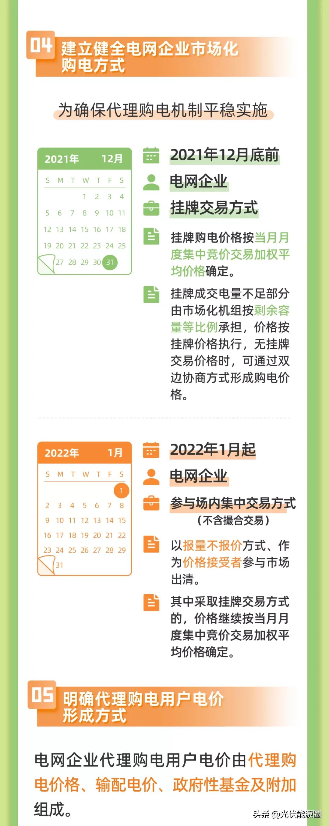 代购百亿补贴商品,代购电子产品数量