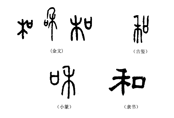 说文解字第193课,说文解字第165课