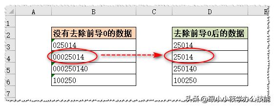 excel前导符,excel前导符怎么设置