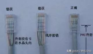 视频监控施工规范,完整的视频监控系统结构图