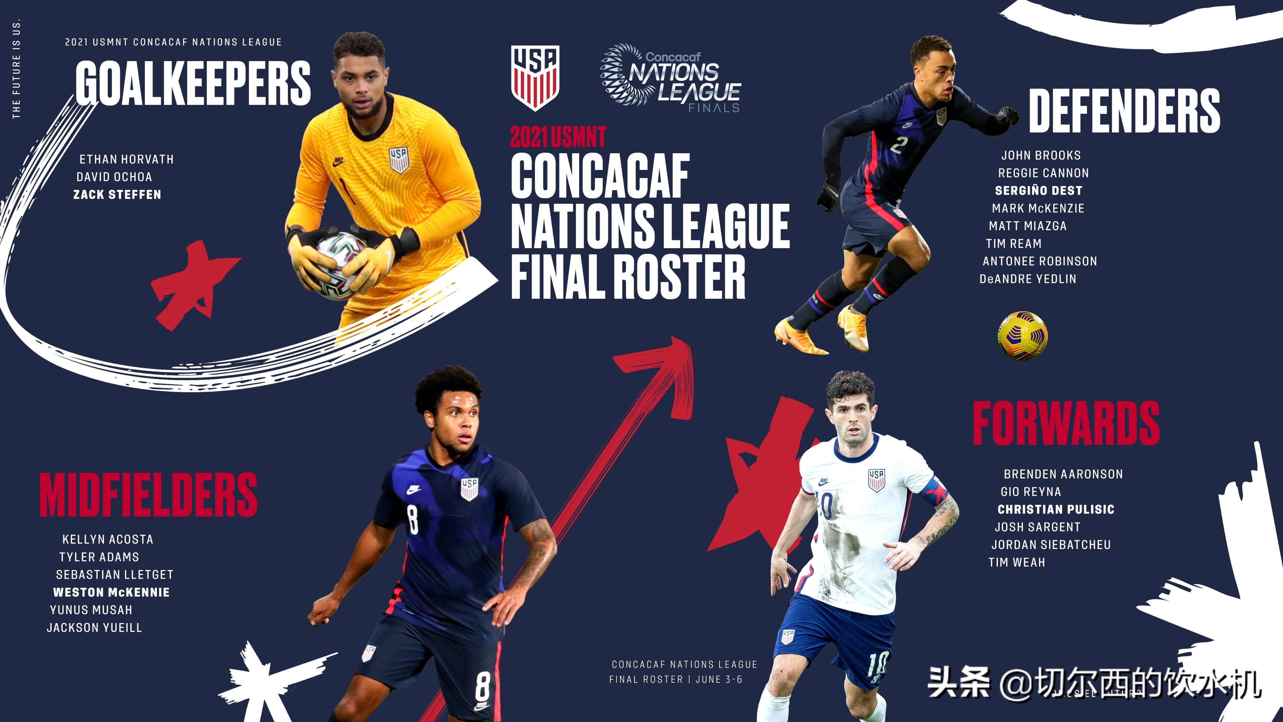 最新欧洲男足名单,美国男足能进2026世界杯吗