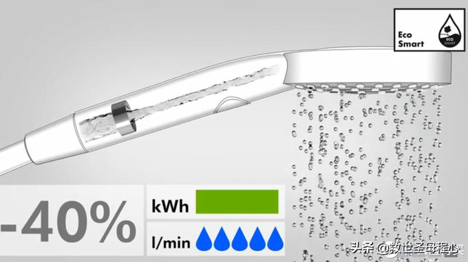 年后装修有哪些建议,年后装修风格