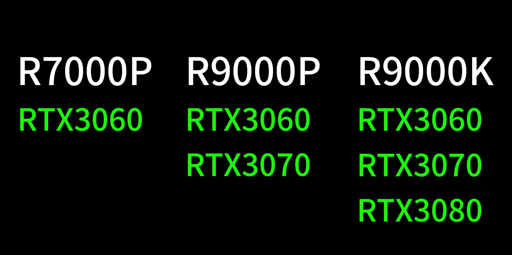 拯救者r9000x2021款值得入手吗,联想拯救者刃7000k2021版本怎么样