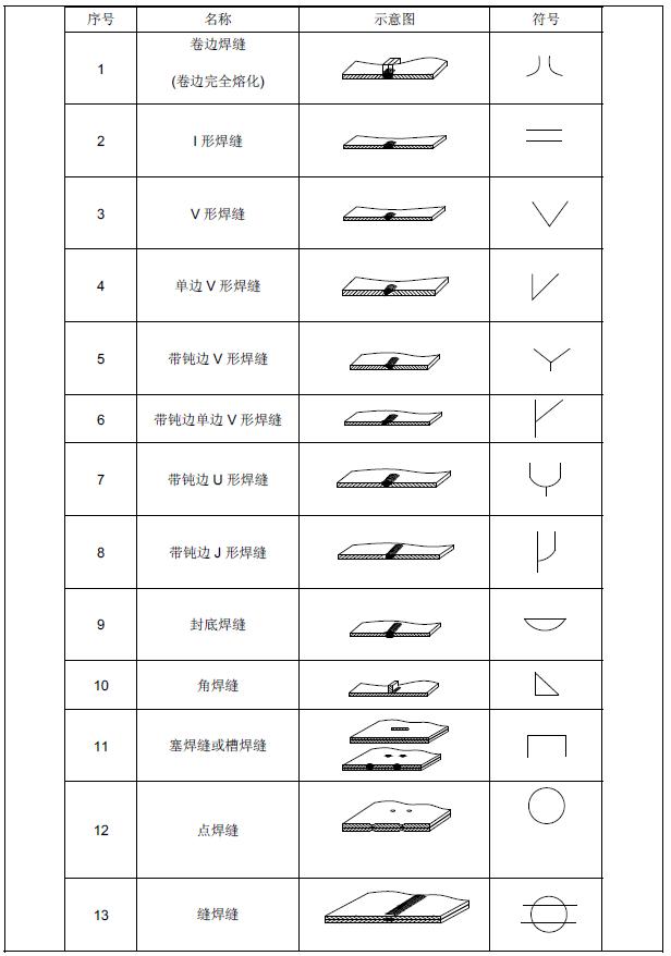钣金工艺手册,钣金冲压工艺手册视频