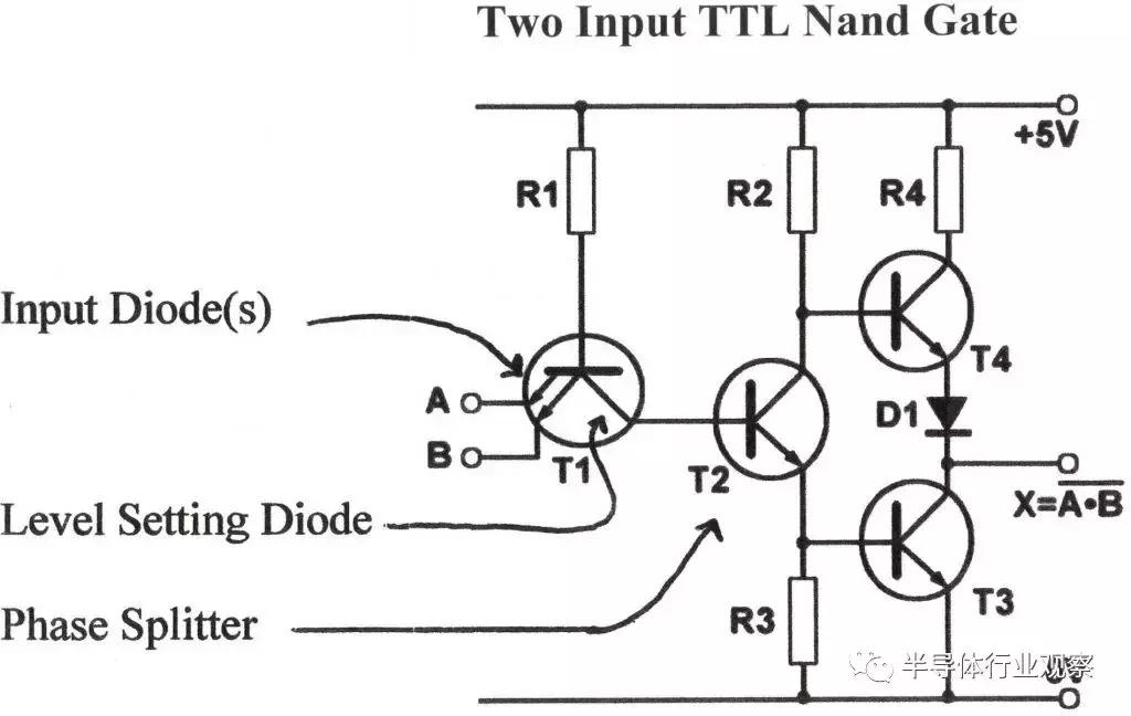 仙童兴亡史,仙童的故事